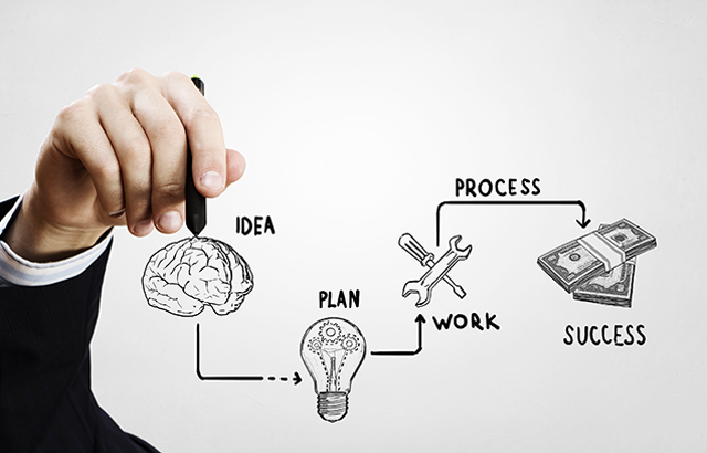 Valor Digital Solutions